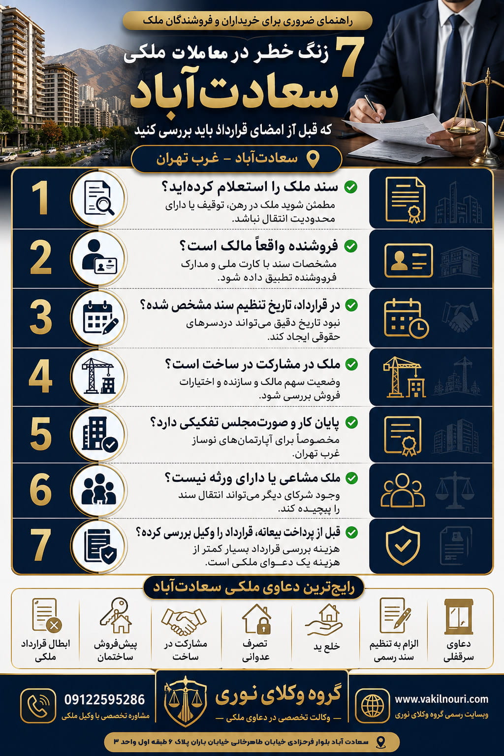 وکیل دعاوی ملکی غرب تهران