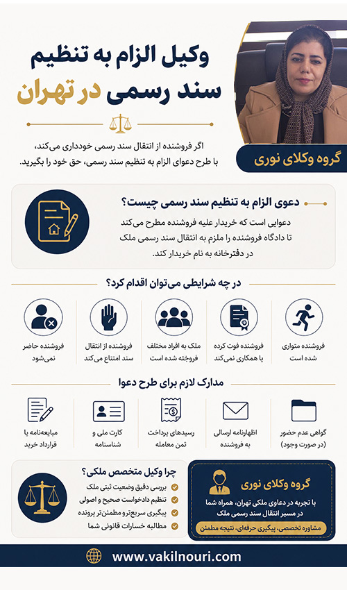 الزام به سند رسمی وکیل