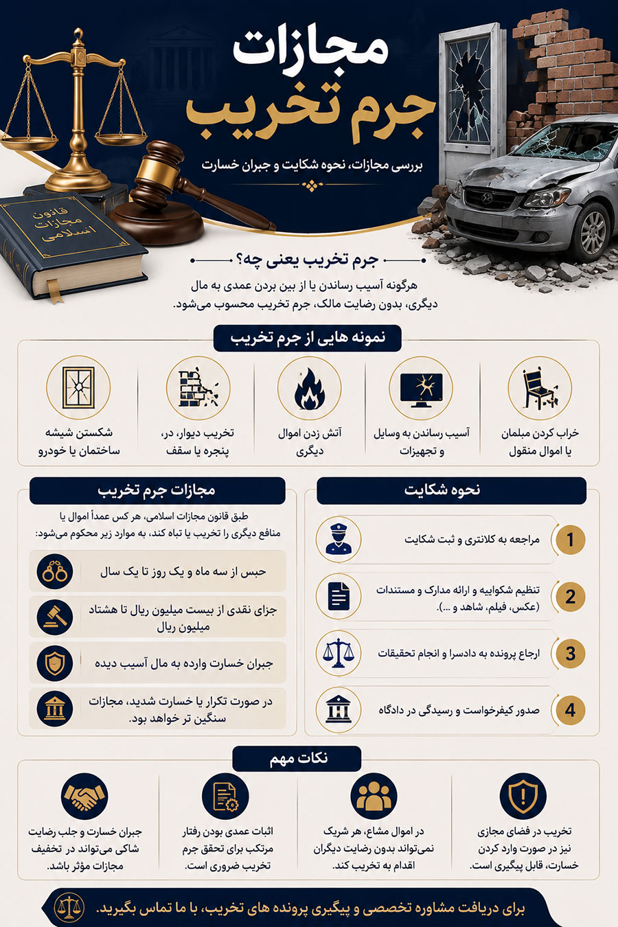 مجازات جرم تخریب چیست؟