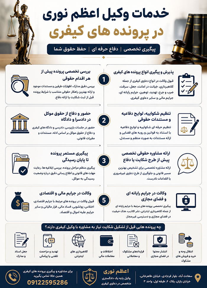 وکیل کیفری در تهران