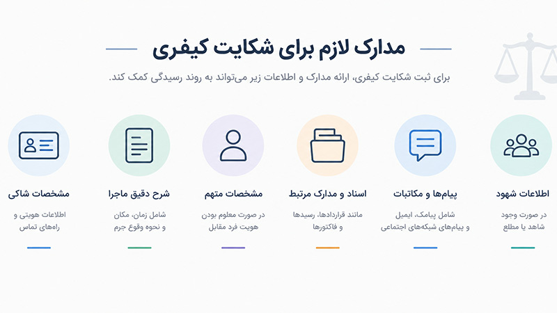 مدارک شکایت کیفری